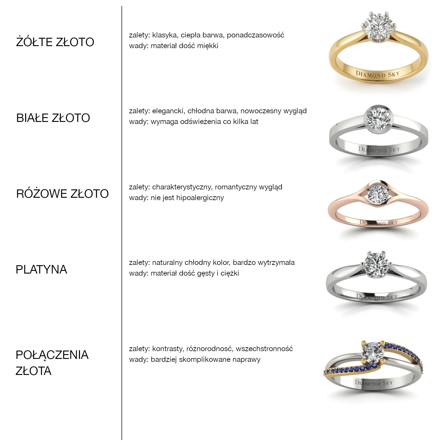 infografika Infografika - kruszce - wady zalety